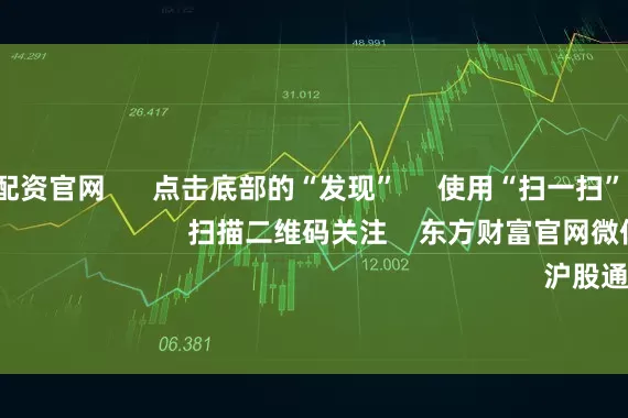 专业股票配资官网      点击底部的“发现”     使用“扫一扫”     即可将网页分享至朋友圈                            扫描二维码关注    东方财富官网微信                                                                        沪股通             深股通