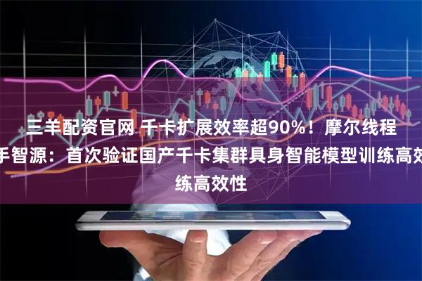 三羊配资官网 千卡扩展效率超90%！摩尔线程联手智源：首次验证国产千卡集群具身智能模型训练高效性